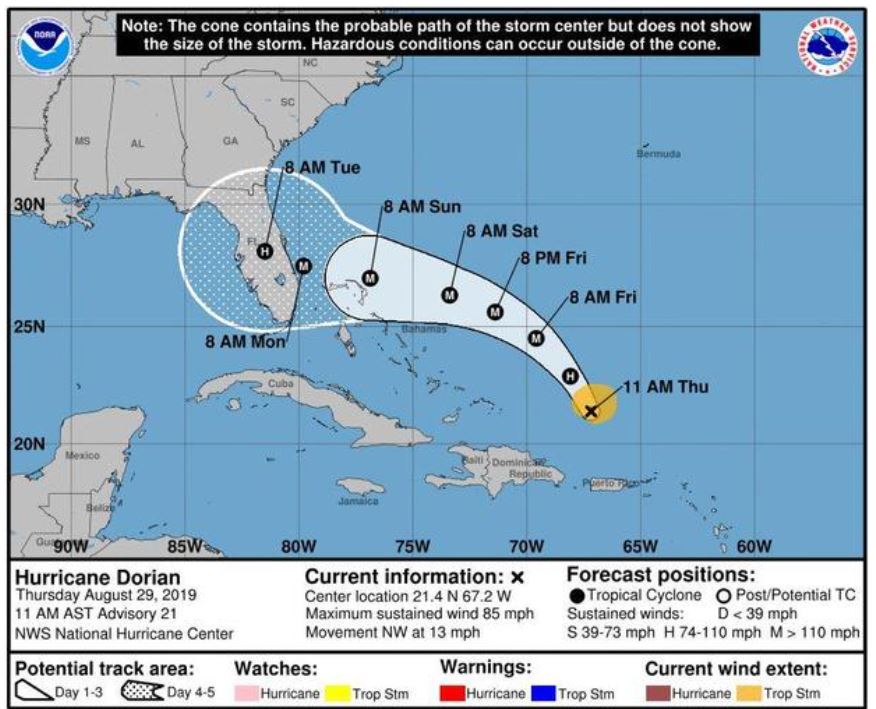 Dorian, Hurricane