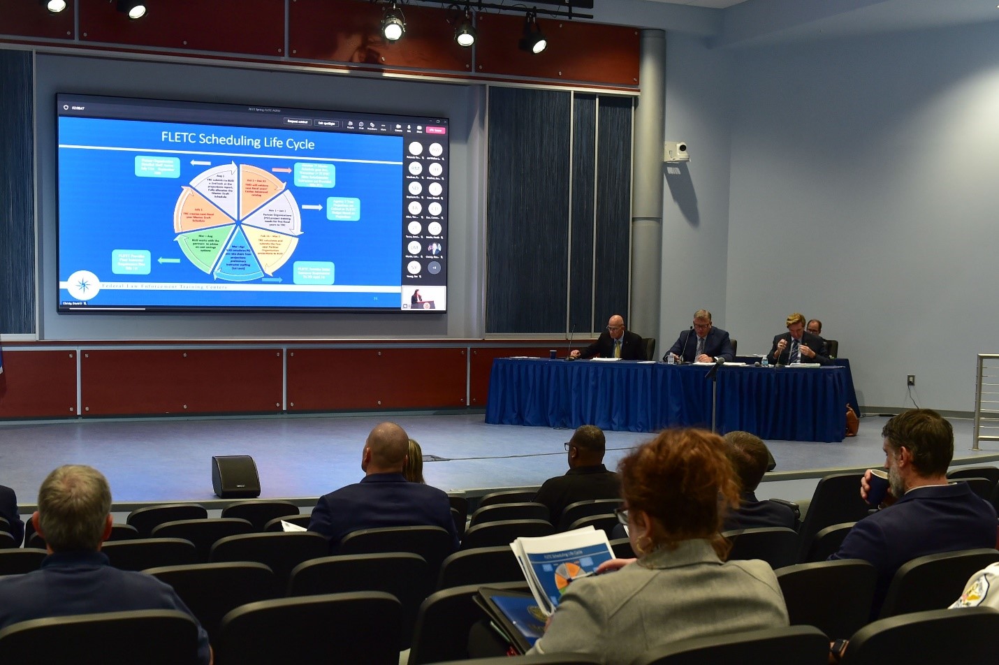 FLETC Partner Organization Training Executive Forum briefings at Glynco, Georgia on April 22, 2022.
